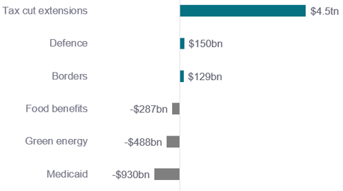 Screenshot 2025 08 04 173419