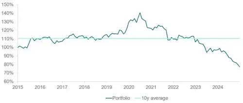 Focusing on the future pic 3